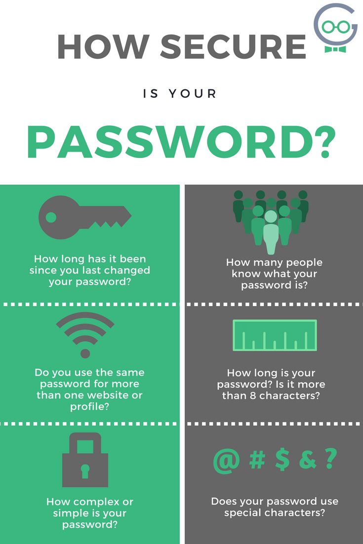 How Secure is Your Password