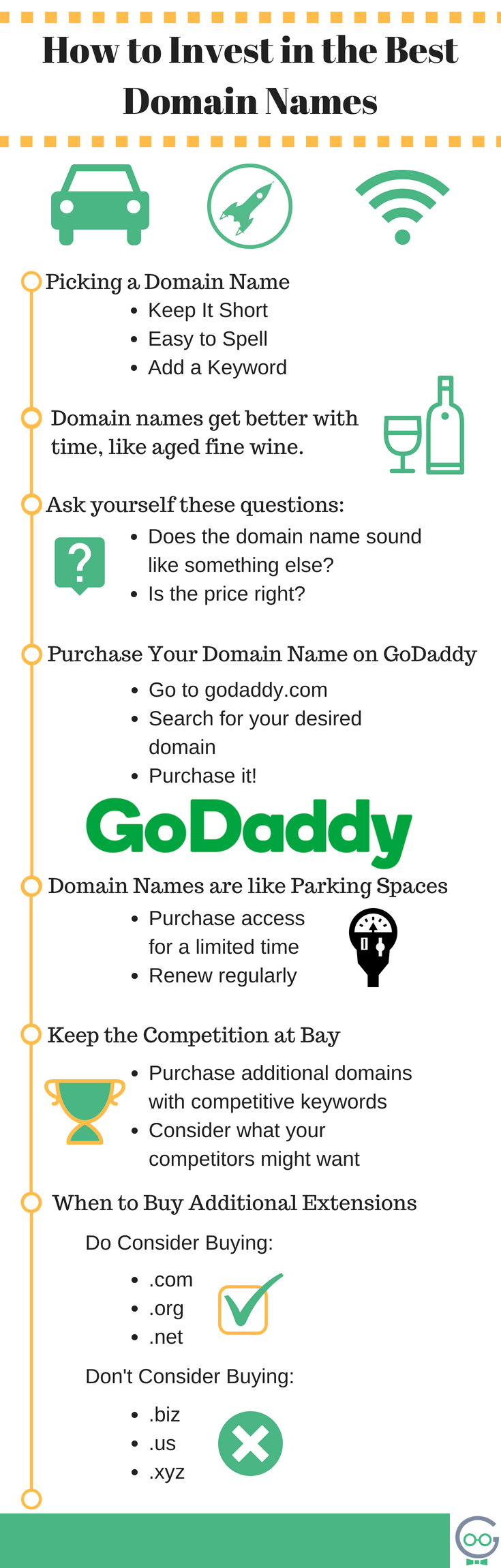 How to Invest in the Best Domain Names