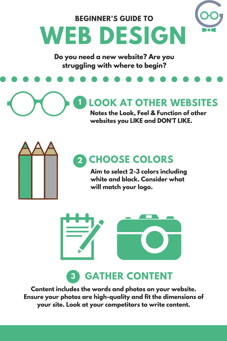 Beginner's Guide to Web Design