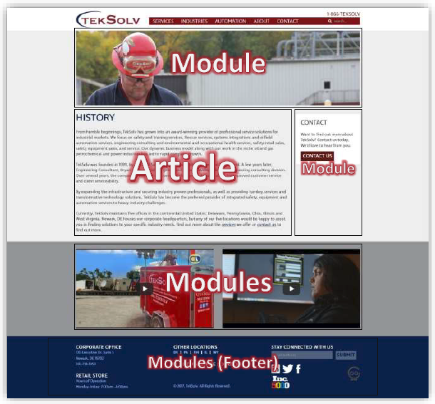 joomla page layout