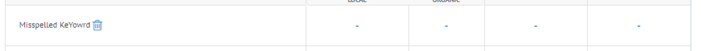 remove misspelled keyword