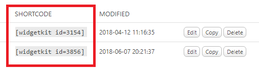 widgetkit shortcode