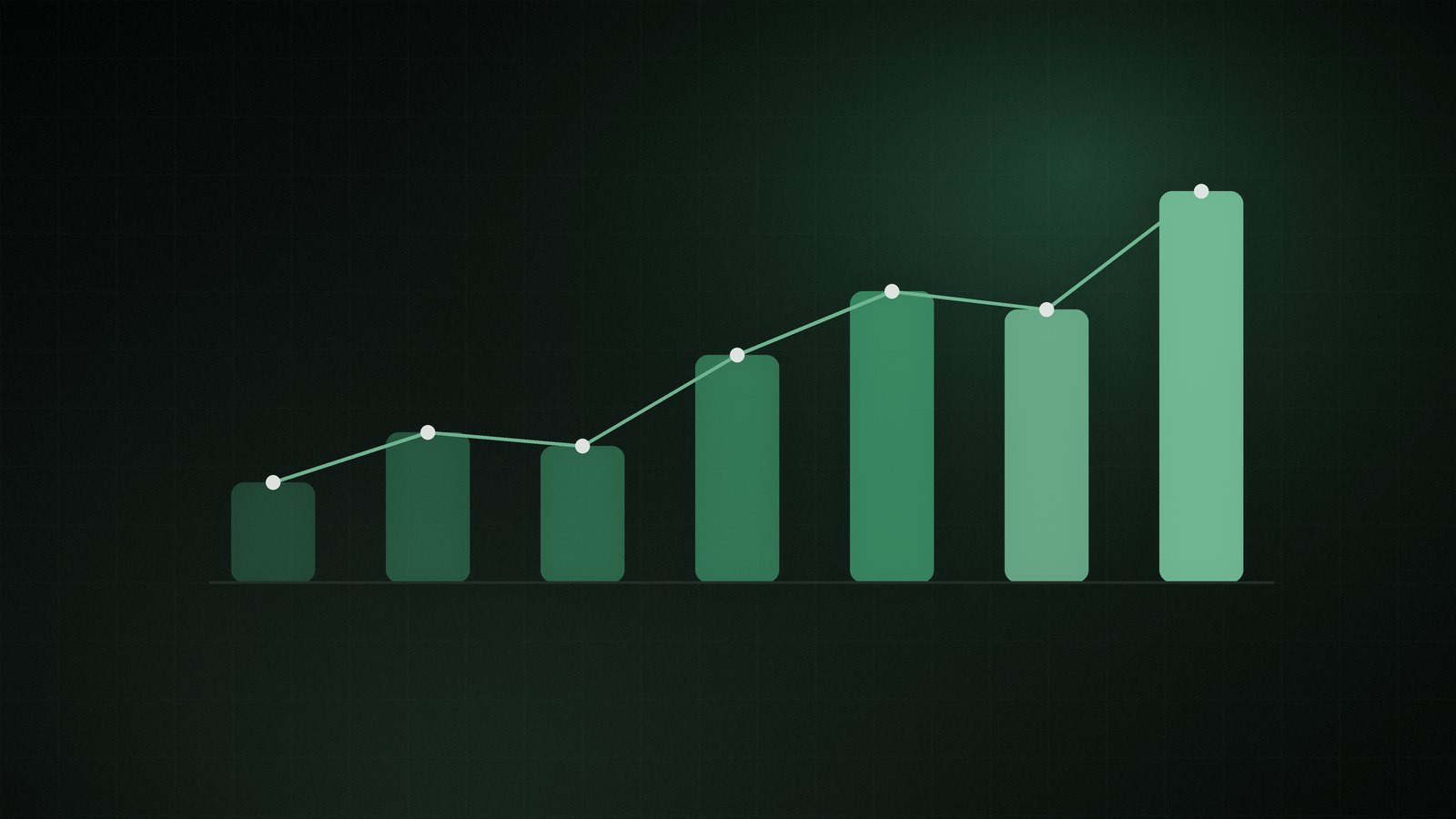 An ascending bar chart with a rising trend line, in Techno Goober green on a dark background
